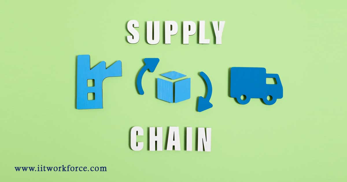 Supply chain management projects