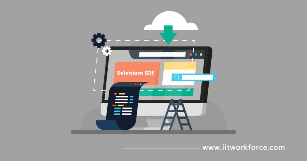 What is Selenium Automation Testing Architecture? - iitworkforce