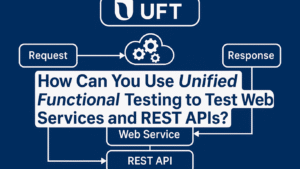 unified functional testing